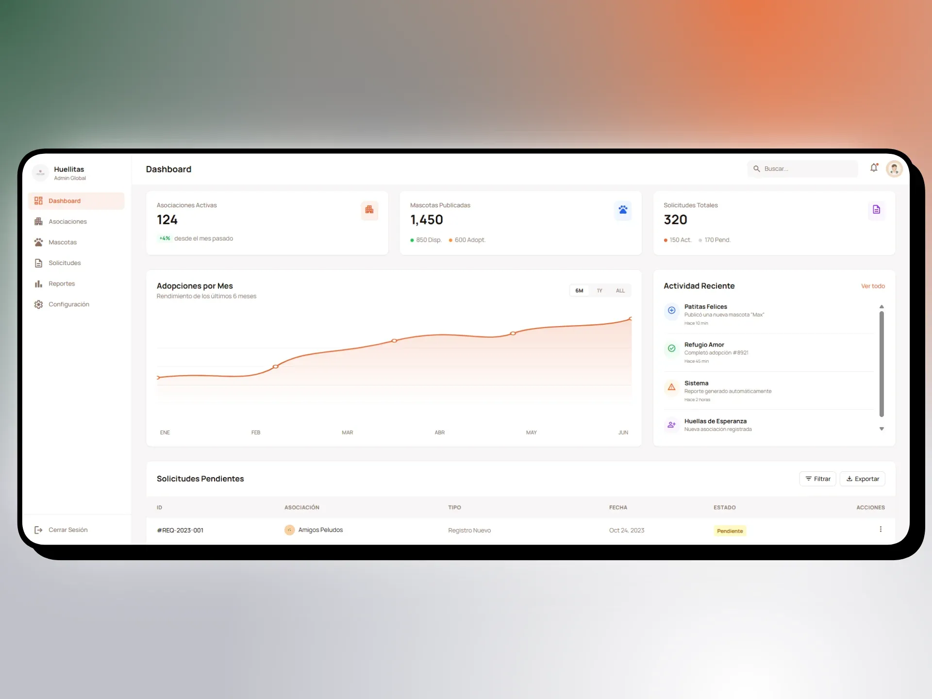 Imagen del dashboard de la plataforma de adopción de mascotas